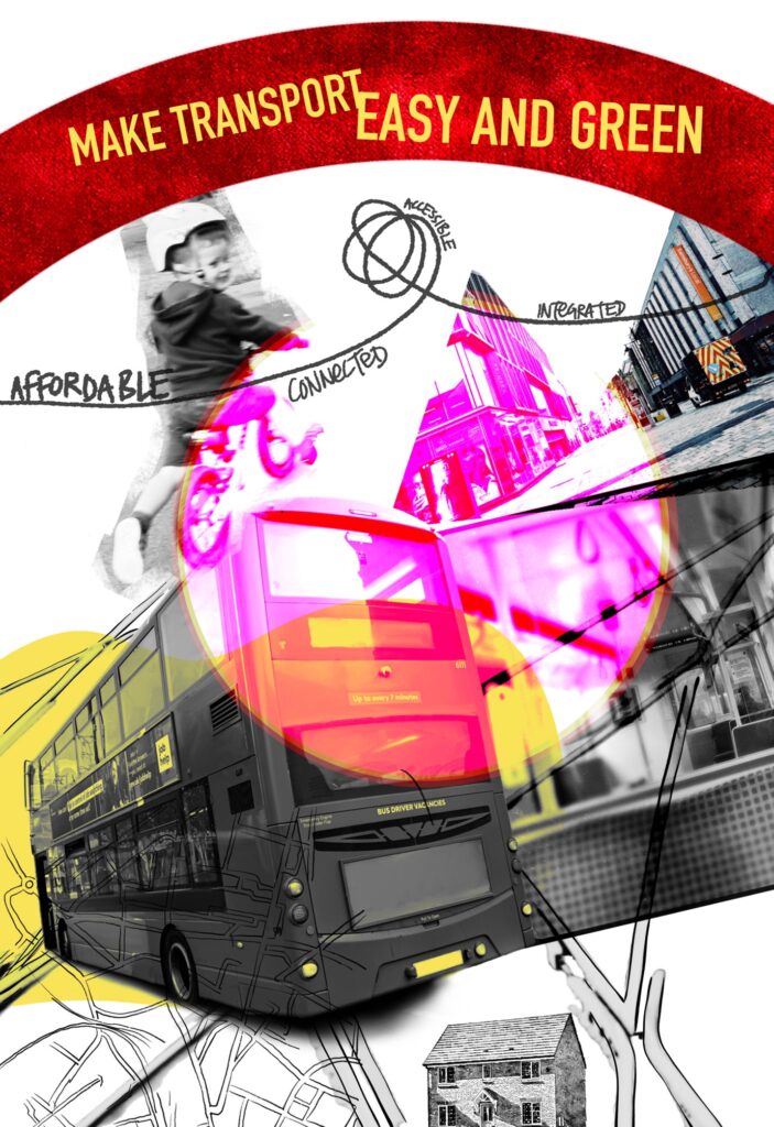 A visual representation of the issues involved in Transport